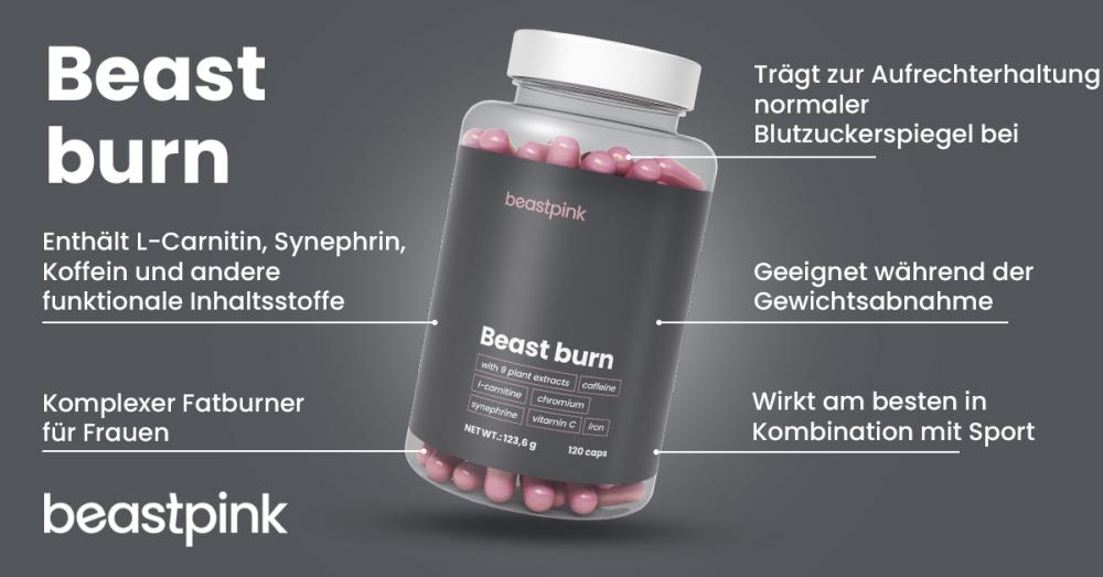Beast Burn - GymBeam