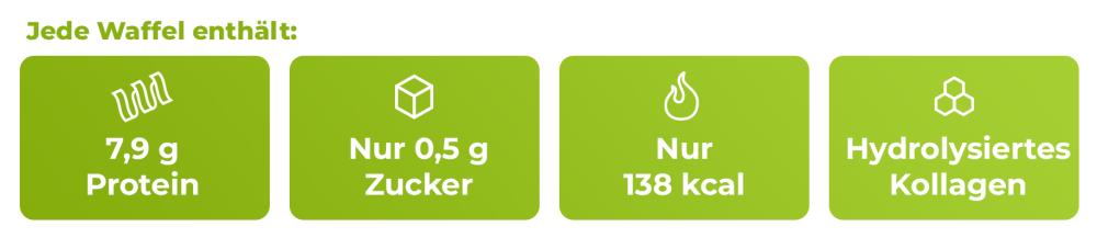 32% Proteinwaffel - GymBeam