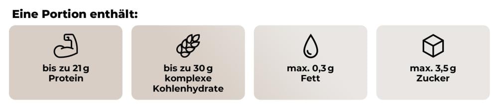 Nährwerte von Protein-Reisbrei - GymBeam
