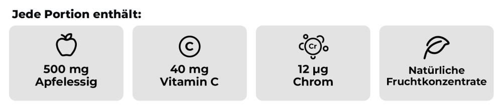 Apfelessig-Yummies - GymBeam