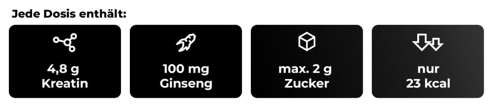 Was Crea7in enthält - GymBeam für Sportler in 1 Portion