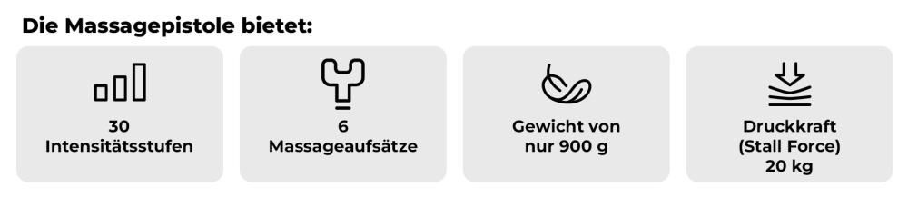 Massagepistole VI - GymBeam