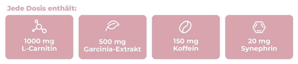 Pink Burn Drink - GymBeam