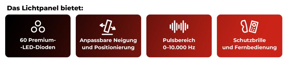 Rotlichttherapie Panel - Gymbeam