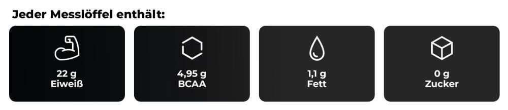 Ultimate Vegan Protein - GymBeam