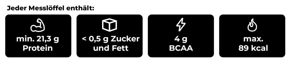 Clear Whey IsoFue - GymBeam