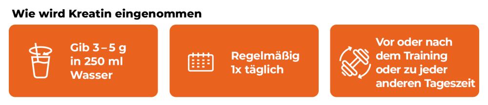 Wie verwendet man 100 % Kreatin-Monohydrat - Gymbeam?