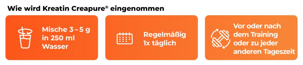 Mikronisiertes Kreatinmonohydrat (100% Creapure®) - GymBeam