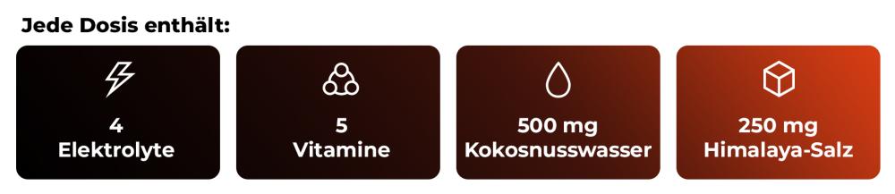 ElectroFue Packs - GymBeam