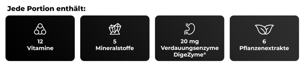 Men's Essentials - GymBeam