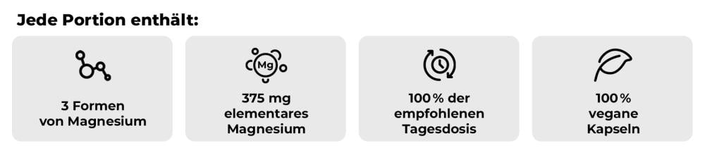 Triple Magnesium - GymBeam