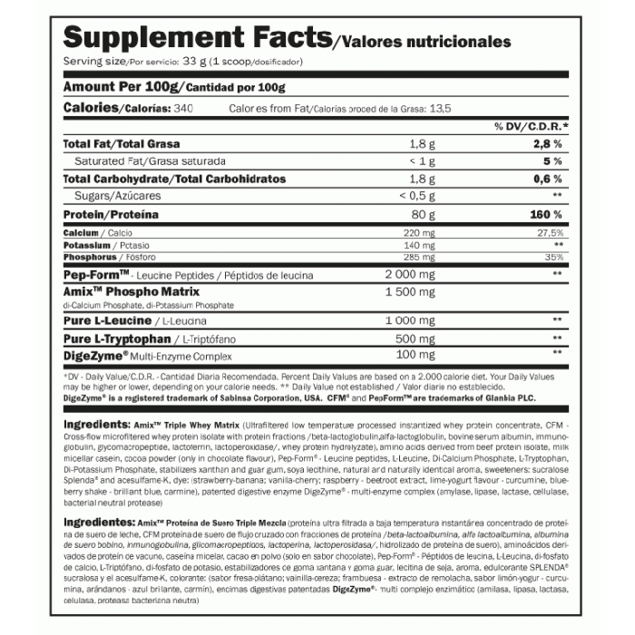 Anabolic Monster Whey - Amix 2200 g - Schokolade