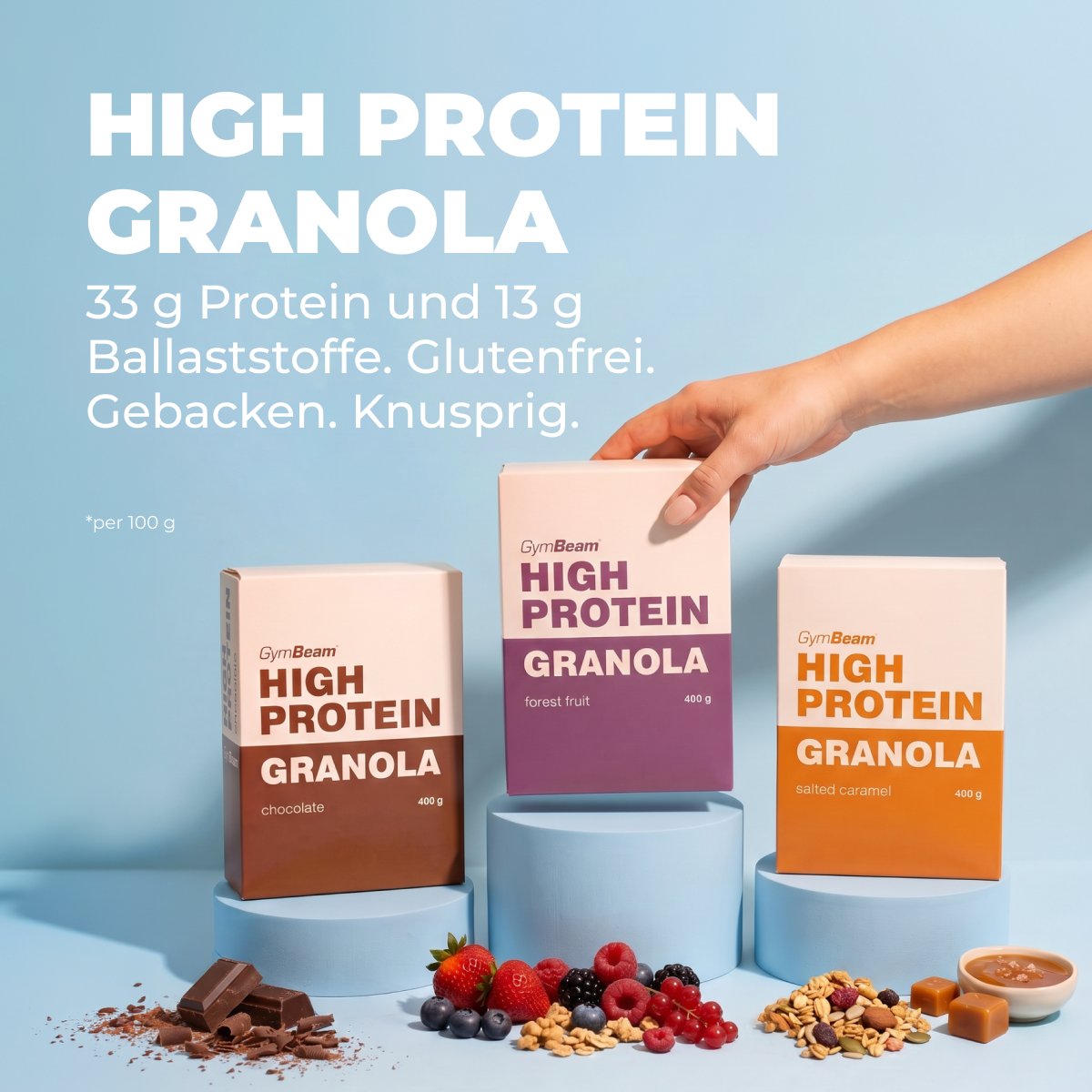 GRANOLA
