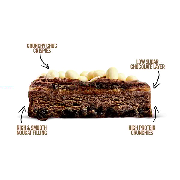 Loaded Legends - The Protein Works