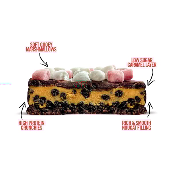 Loaded Legends - The Protein Works